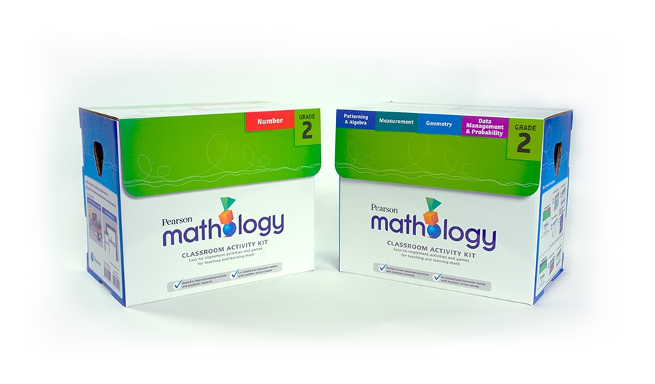 Mathology Activity Kit