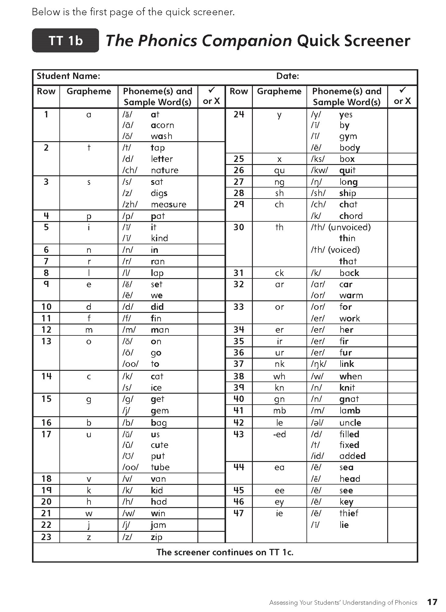 assessmenttool tpc v2